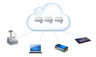 進銷存管理軟件的售后服務 為何至關重要